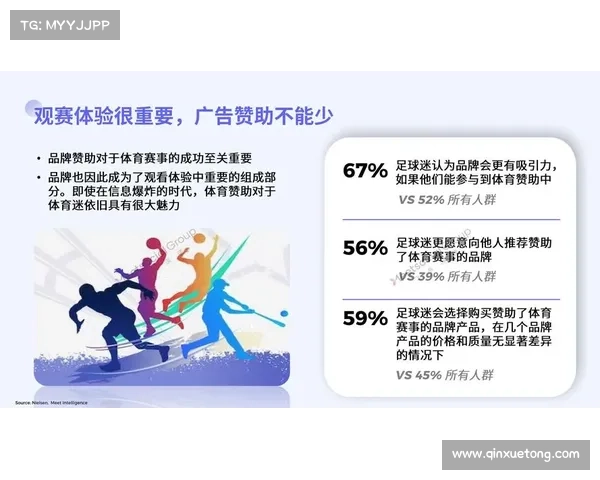 体育赛事品牌营销 体育赛事品牌营销