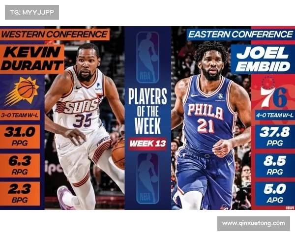 在线赛事本周最佳球队 nba最新周最佳