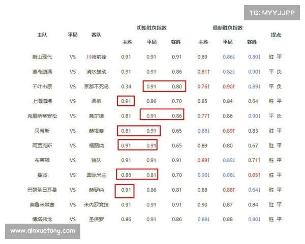 最近竞彩赛事少、竞彩最近怎么了 最近竞彩赛事少、竞彩最近怎么了