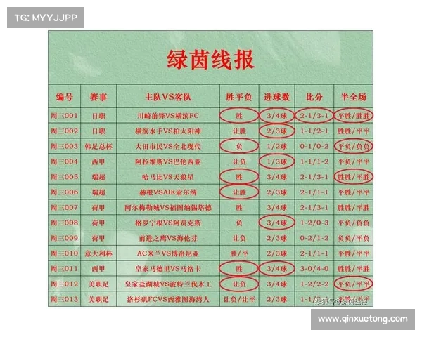 竞彩球队未来赛事 竞彩赛事预测 竞彩球队未来赛事 竞彩赛事预测